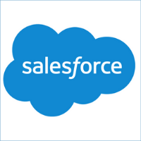 CRM - Salesforce.com Inc logo